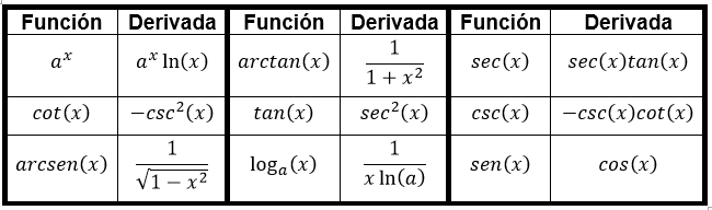 tabla_1