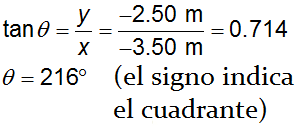 cálculo de r